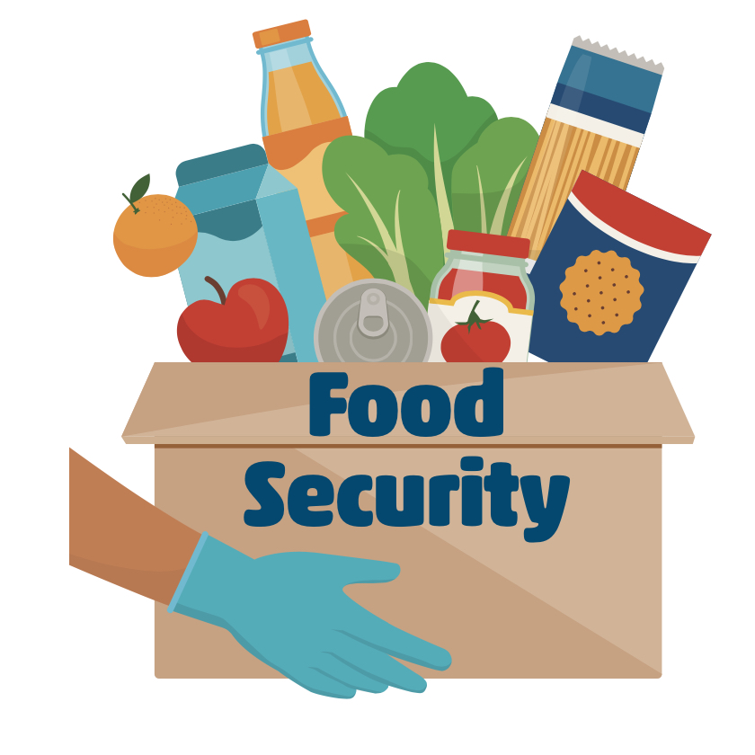 Give for Impact » Food Security