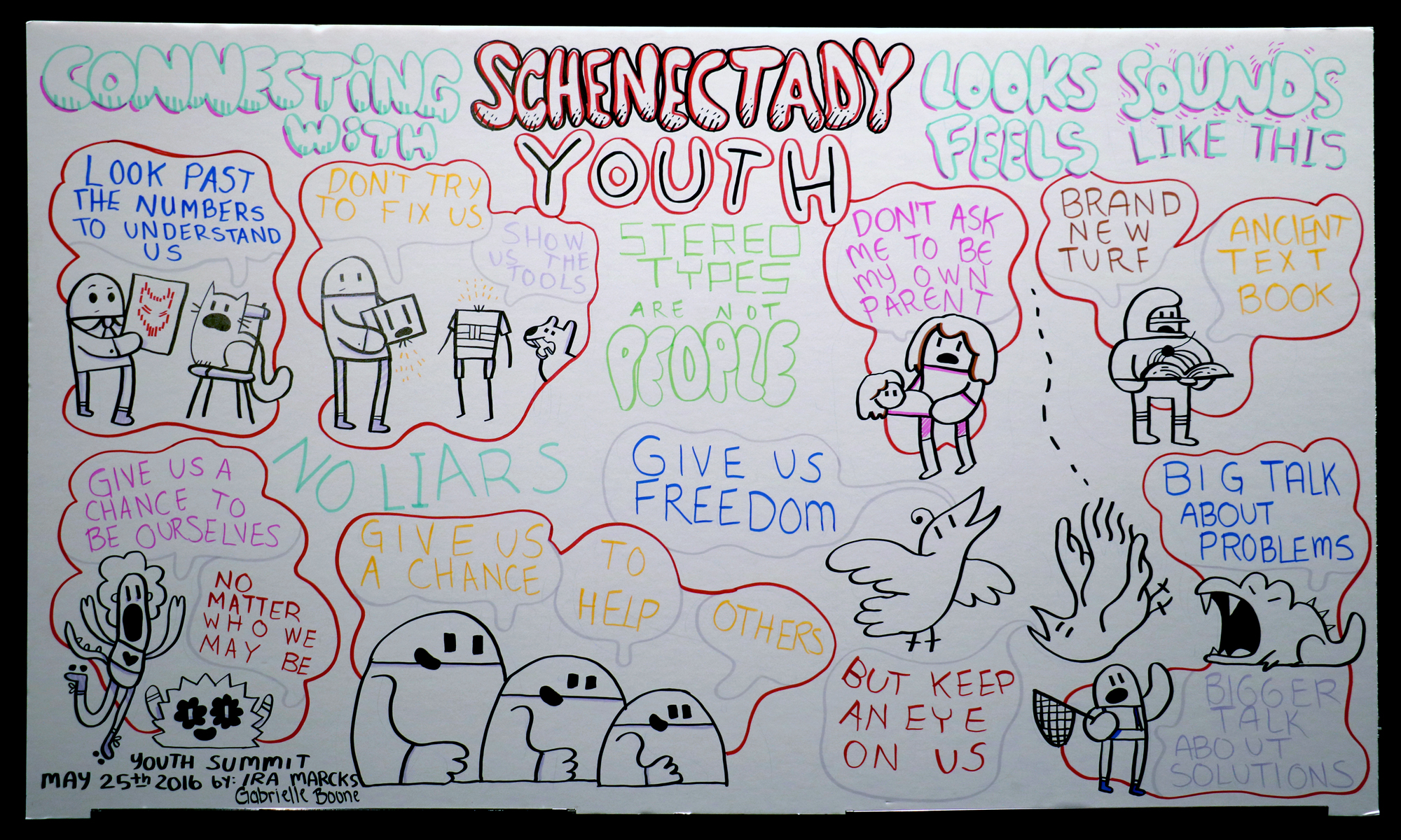 Uploaded Image: /vs-uploads/images/youth-summit-graphic-recording.jpg